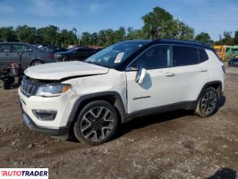Jeep Compass 2021 2