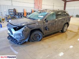 Toyota Pozostałe 2024 2