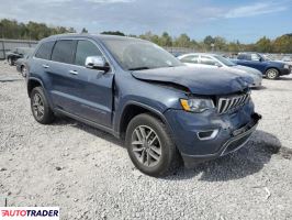 Jeep Grand Cherokee 2020 3