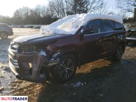 Toyota Highlander 2019 3