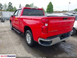 Chevrolet 1500 2020 5 Chevrolet 1500 2020 5