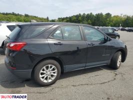 Chevrolet Equinox 2021 1