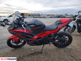 Kawasaki Pozostałe 2025