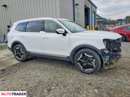 Kia Pozostałe 2024 3