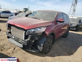 Kia Sorento - zobacz ofertę