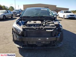 Kia Pozostałe 2022 2