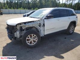 Jeep Grand Cherokee 2022 3 Jeep Grand Cherokee 2022 3