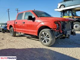 Ford Pozostałe 2020 2