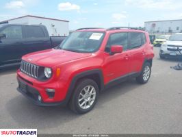 Jeep Renegade 2020 2 Jeep Renegade 2020 2