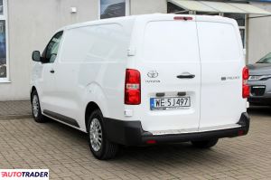 Toyota Pozostałe 2021 2 Toyota Pozostałe 2021 2