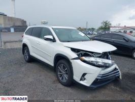Toyota Highlander 2019 3 Toyota Highlander 2019 3