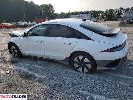 Hyundai Pozostałe 2024