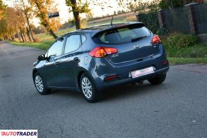 Kia Ceed 2012 1.6 135 KM