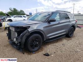 Ford Explorer 2021 2