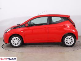 Toyota Aygo 2021 1.0 71 KM
