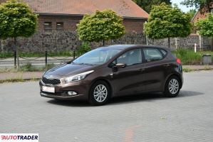 Kia Ceed 2012 1.6 135 KM