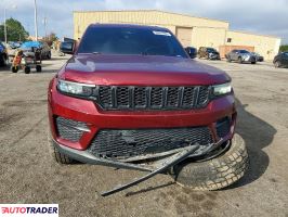 Jeep Grand Cherokee 2023 3