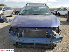 Subaru Impreza 2023 2