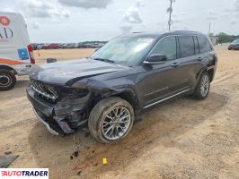Jeep Grand Cherokee 2023 3
