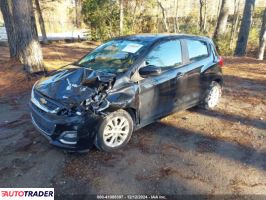 Chevrolet Spark 2021 1 Chevrolet Spark 2021 1