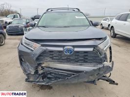 Toyota Pozostałe 2021 2