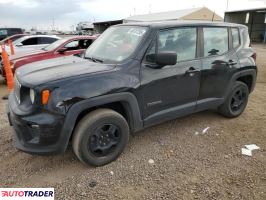 Jeep Renegade 2020 2