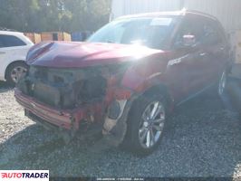 Ford Explorer 2019 3