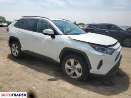 Toyota Pozostałe 2020 2 Toyota Pozostałe 2020 2