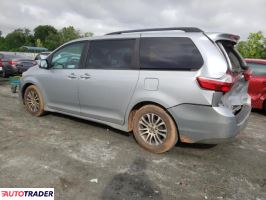 Toyota Sienna 2020 3 Toyota Sienna 2020 3
