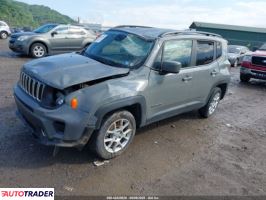 Jeep Renegade 2021 2 Jeep Renegade 2021 2