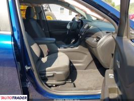 Chevrolet Equinox 2023 1 Chevrolet Equinox 2023 1