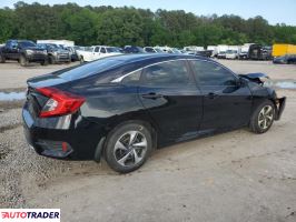 Honda Civic 2021 2 Honda Civic 2021 2