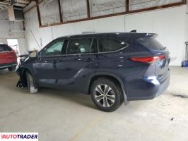 Toyota Highlander 2022 3 Toyota Highlander 2022 3