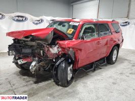 Toyota Pozostałe 2021 4 Toyota Pozostałe 2021 4