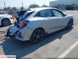 Honda Civic 2020 1