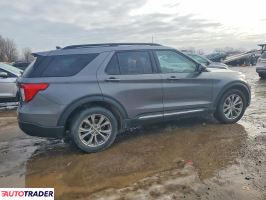 Ford Explorer 2021 2