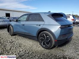 Hyundai Pozostałe 2023