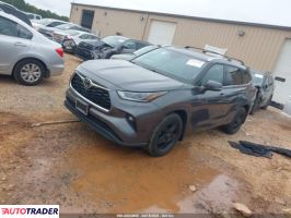 Toyota Highlander 2022 3 Toyota Highlander 2022 3