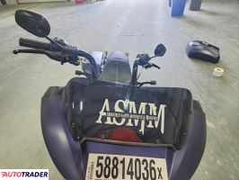 Harley-Davidson Pozostałe 2025