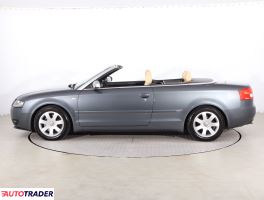 Audi A4 2003 1.8 160 KM