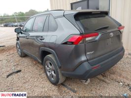 Toyota Pozostałe 2022 2