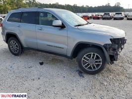 Jeep Grand Cherokee 2020 3 Jeep Grand Cherokee 2020 3
