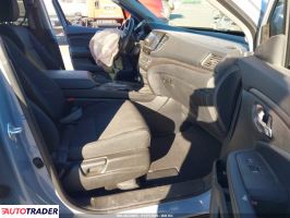 Honda Pozostałe 2024 3