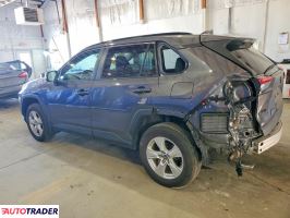 Toyota Pozostałe 2021