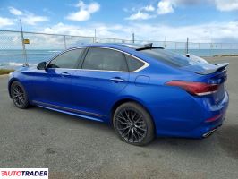 Hyundai Genesis 2020 3