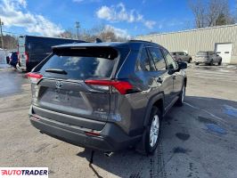 Toyota Pozostałe 2021 2