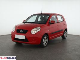 Kia Picanto 2010 1.1 61 KM Kia Picanto 2010 1.1 61 KM