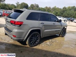 Jeep Grand Cherokee 2020 3 Jeep Grand Cherokee 2020 3
