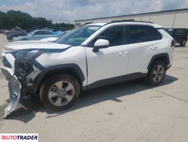 Toyota Pozostałe 2023 2 Toyota Pozostałe 2023 2