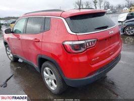 Jeep Compass 2021 2